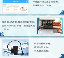 5g時代水產(chǎn)物聯(lián)網(wǎng)設備普及風暴,價值4049元在線水質(zhì)監(jiān)測儀免費送