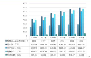 互聯(lián)網(wǎng) 配電開關(guān)控制設(shè)備制造市場分析報告 2018 2024年中國互聯(lián)網(wǎng) 配電開關(guān)控制設(shè)備制造市場研究與未來前景預(yù)測報告 