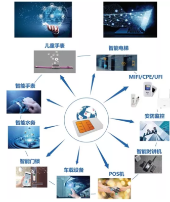 【IOTE 國際物聯(lián)網(wǎng)展】 智5G 領(lǐng)未來,通信服務(wù)商酷魚互動(dòng)將精彩亮相IOTE2021深圳